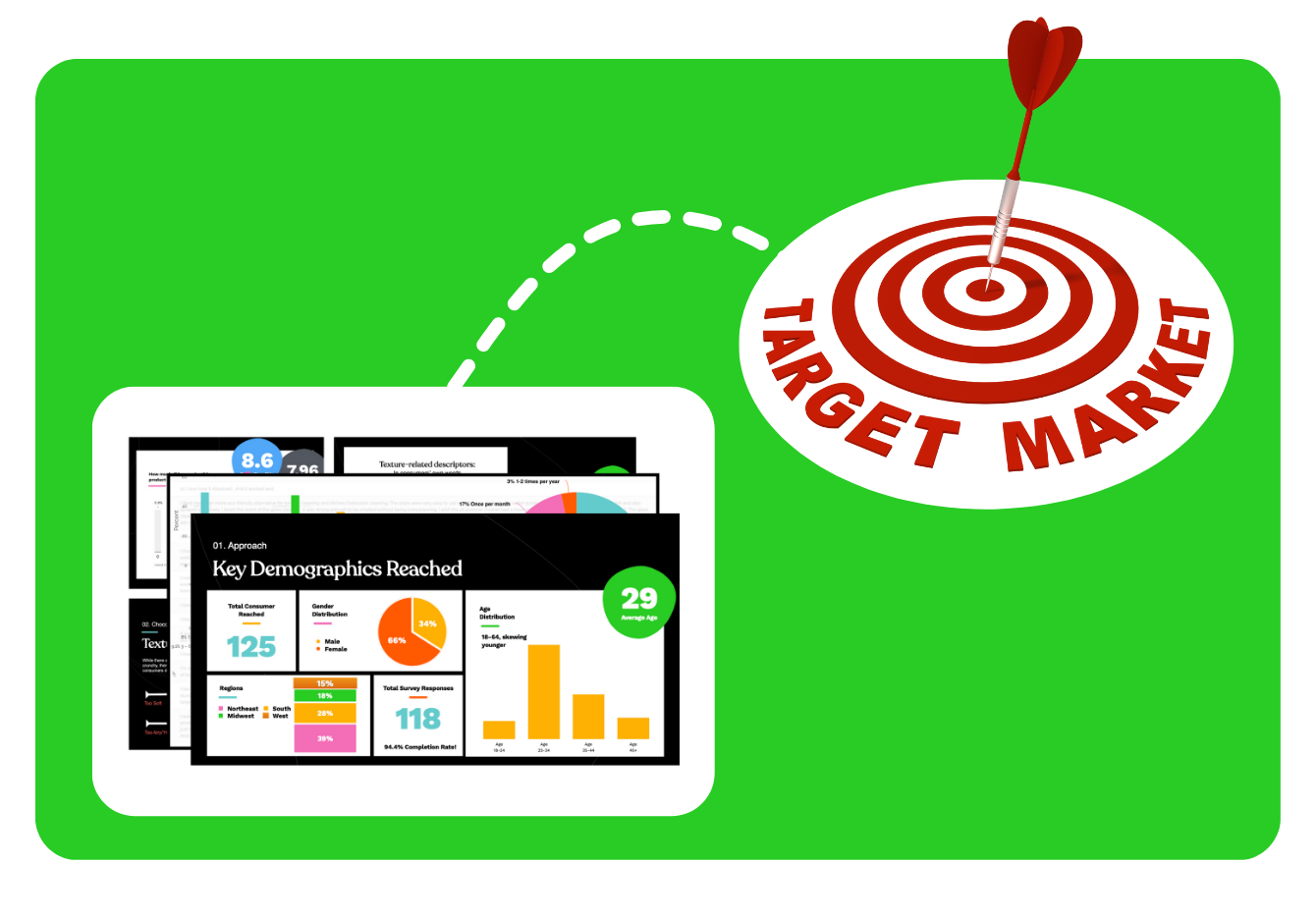 Streamlining Concept Testing with Technology | Highlight